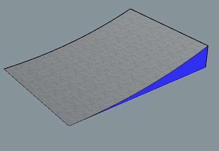 滑板道具Launch 、Kicker  /ramp 拋臺