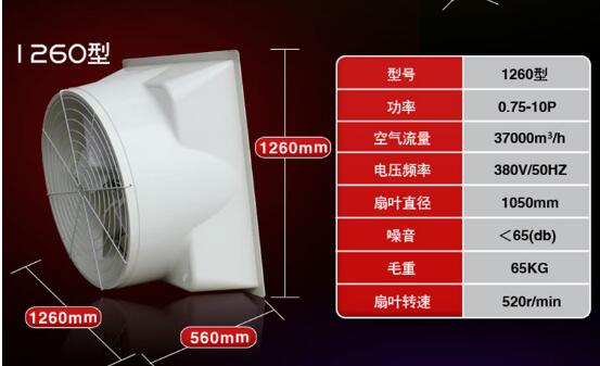 負(fù)壓風(fēng)機(jī)選擇關(guān)注哪些 負(fù)壓風(fēng)機(jī)選擇關(guān)注哪些